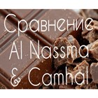 Сравниваем: два ведущих бренда шоколада из верблюжьего молока.